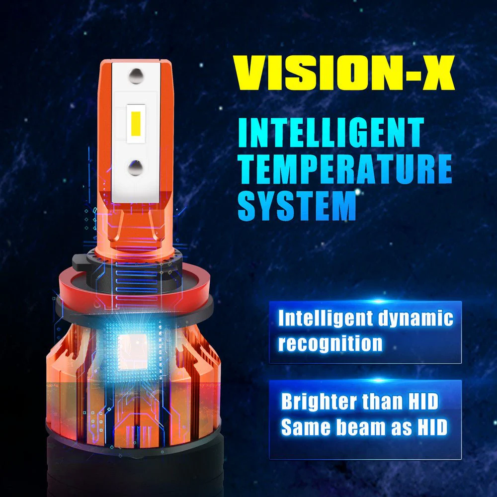 X-HL Vision H8 H11 H9 LED Bulbs Forward Lightings, Fog Lights, DRL - Image 6