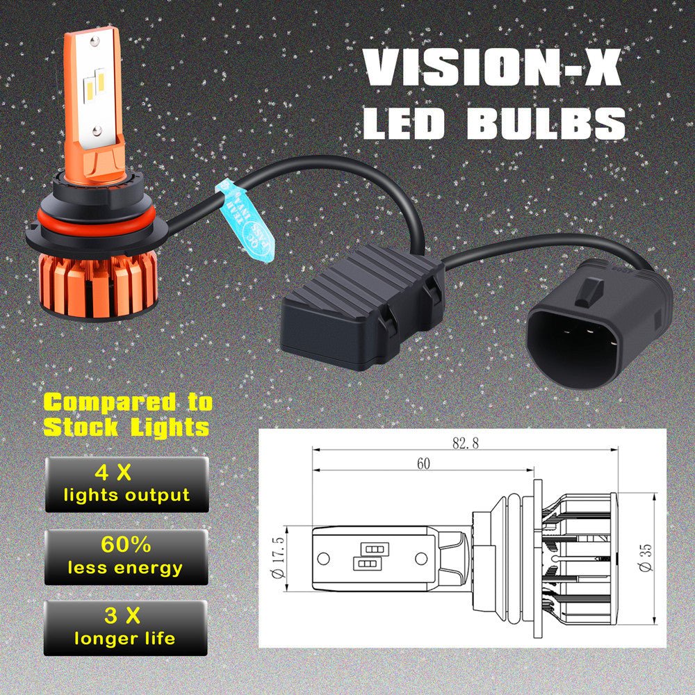 X-HL Vision HB1 9004 LED Forward Lightings Bulbs, Dual High Beam and Low Beam - Image 6