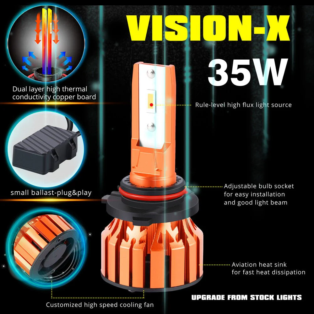 X-HL Vision HB3 9005 LED Bulbs Forward Lightings, Fog Lights, DRL - Image 4