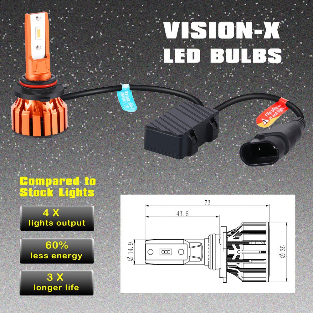 X-HL Vision HB4 9006 LED Bulbs Forward Lightings, Fog Lights - Image 5