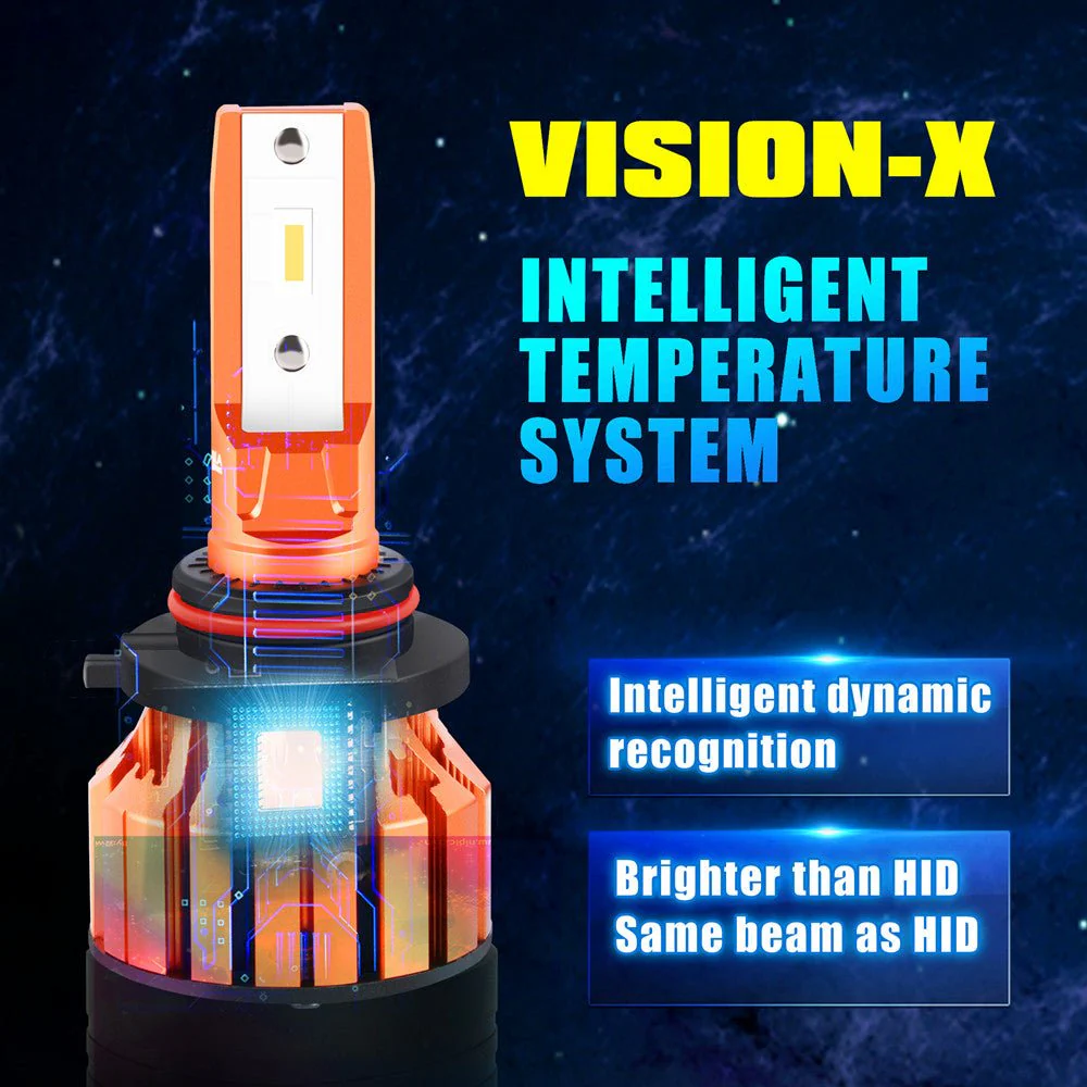 X-HL Vision HB4 9006 LED Bulbs Forward Lightings, Fog Lights - Image 6