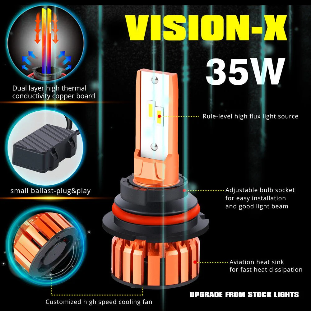 X-HL Vision HB5 9007 LED Forward Lightings Bulbs, Dual High Beam and Low Beam - Image 4