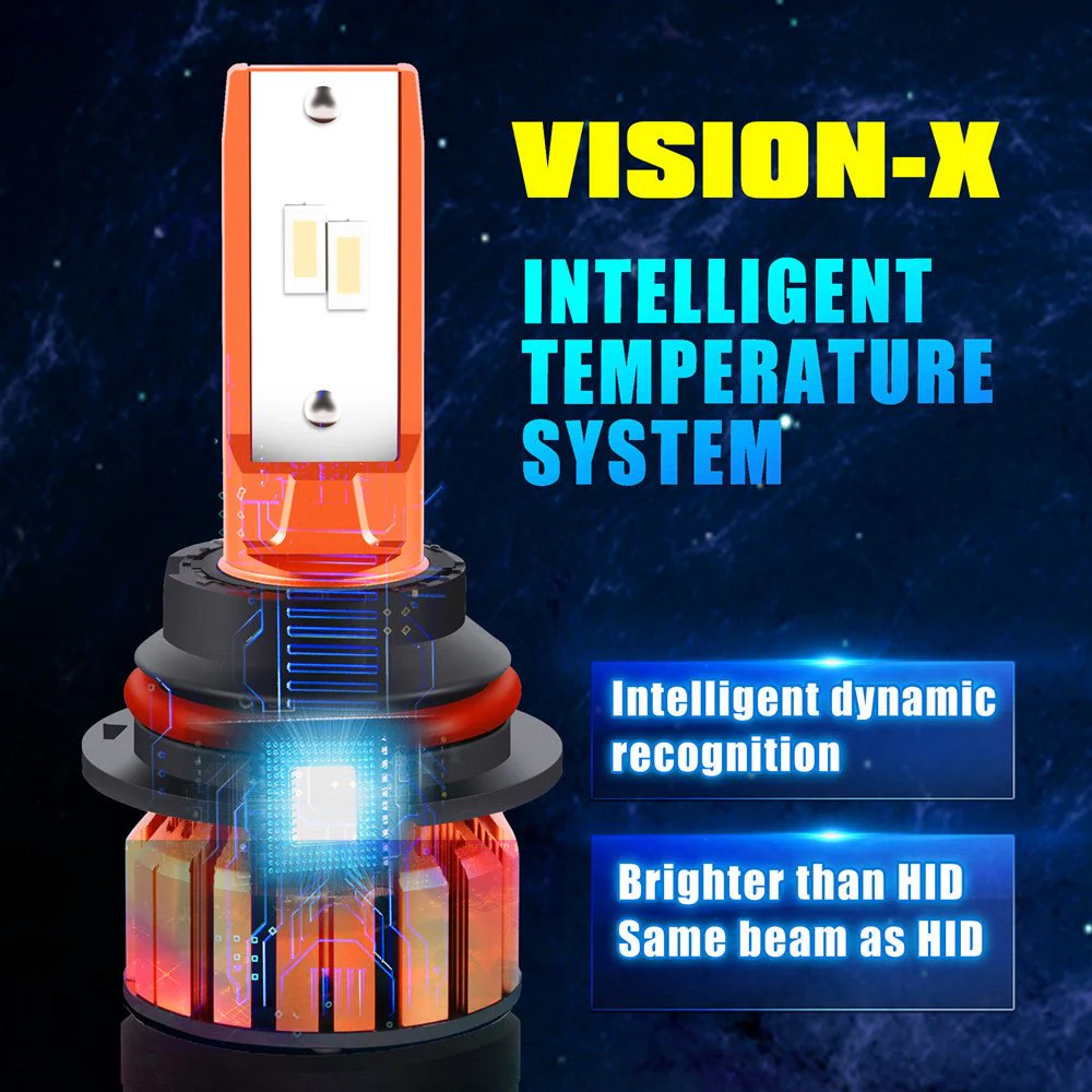 X-HL Vision HB5 9007 LED Forward Lightings Bulbs, Dual High Beam and Low Beam - Image 5