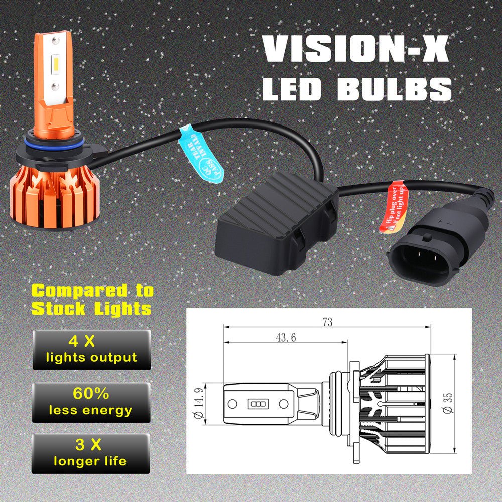 X-HL Vision HIR2 9012 LED Bulbs Forward Lightings, DRL - Image 4