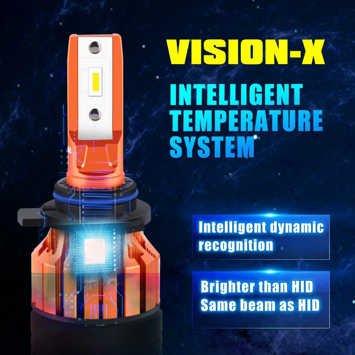 X-HL Vision HIR2 9012 LED Bulbs Forward Lightings, DRL - Image 6